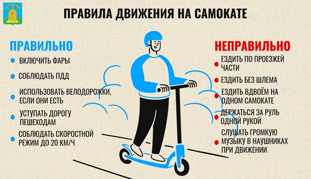 Правила движения на самокате.